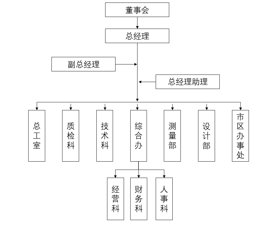 企业微信截图_16668478442041.png